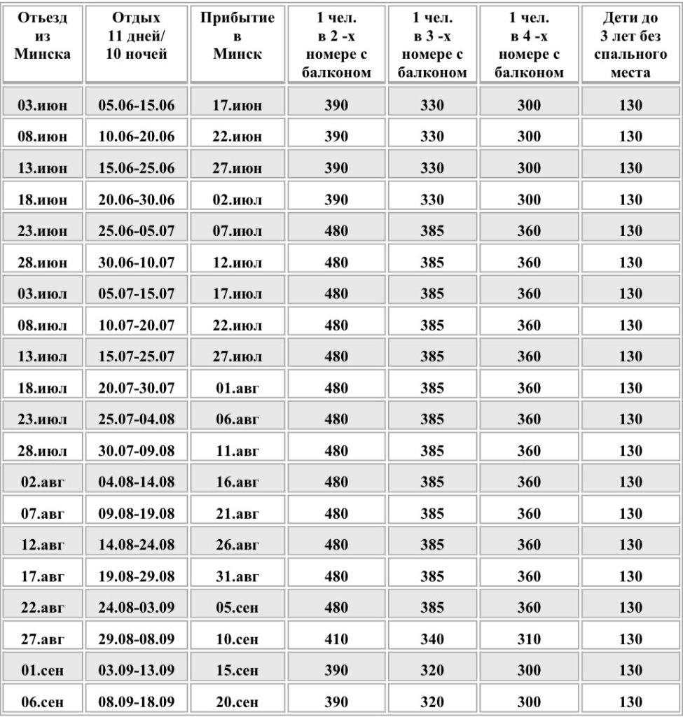 стоимость и даты ГД Константинопль.png стоимость и даты ГД Константинопль.png