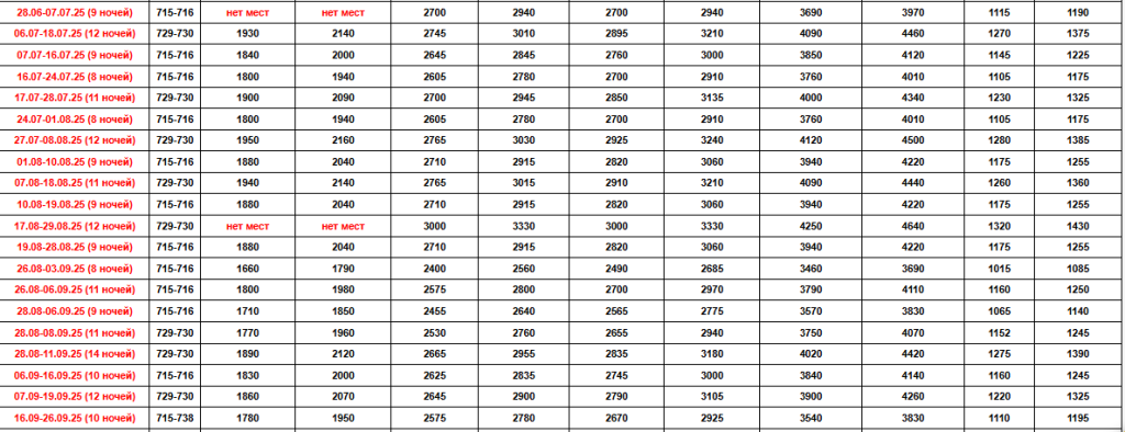 Стоимость 2-ая часть.png