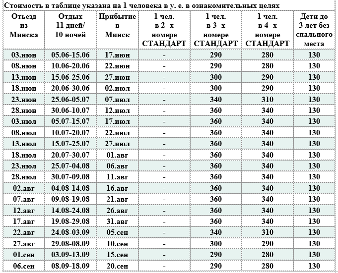 Стоимость размещения в отеле Афина, Витязево.png