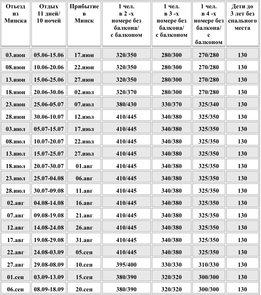 стоимость и даты ГД София.png стоимость и даты ГД София.png