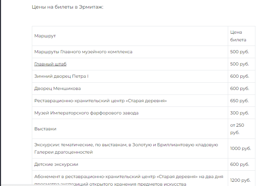 Эрмитаж стоимость билетов.png