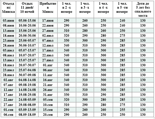 Гостевой дом у моря, Джемете- стоимость и даты заездов.png