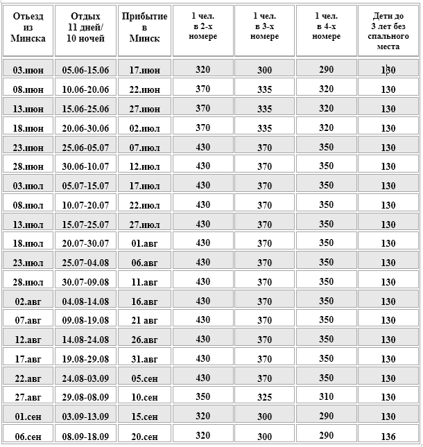 Гостевой дом Терраса-даты размещения и стоимость.png Гостевой дом Терраса-даты размещения и стоимость.png