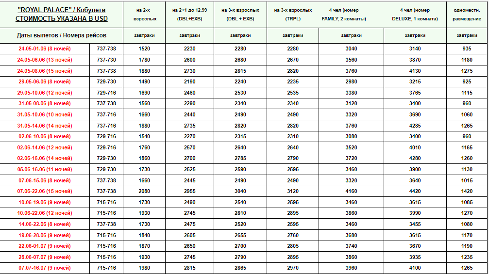 Стоимость и даты.png