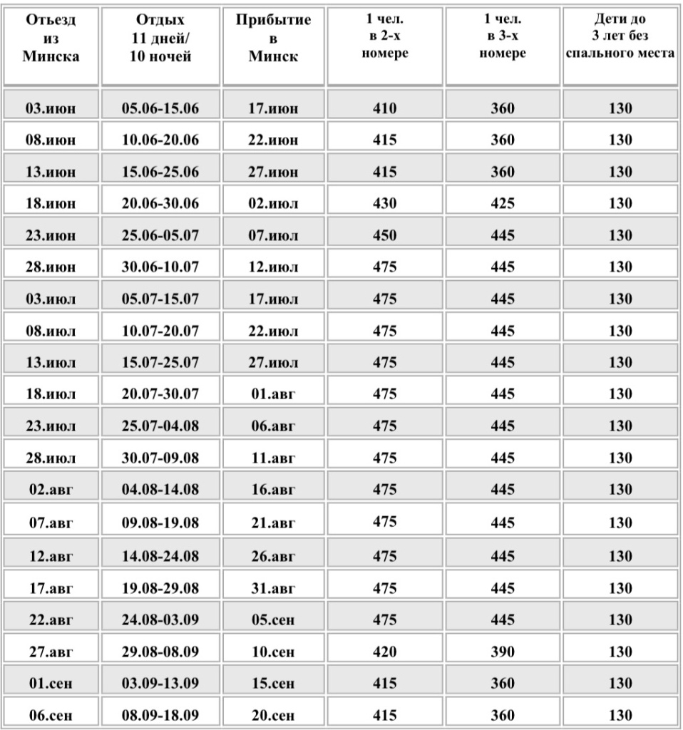 ГД александрия на Дообской стоимость и даты.png