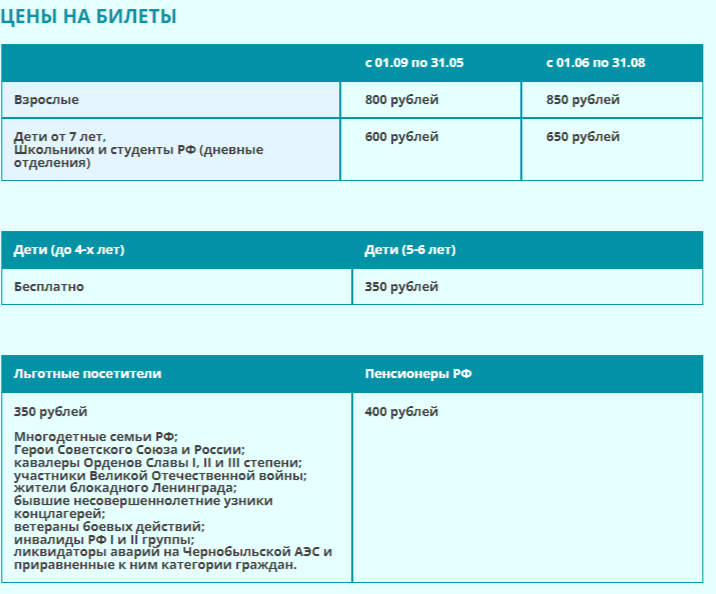 Океанариум стоимость билетов.png