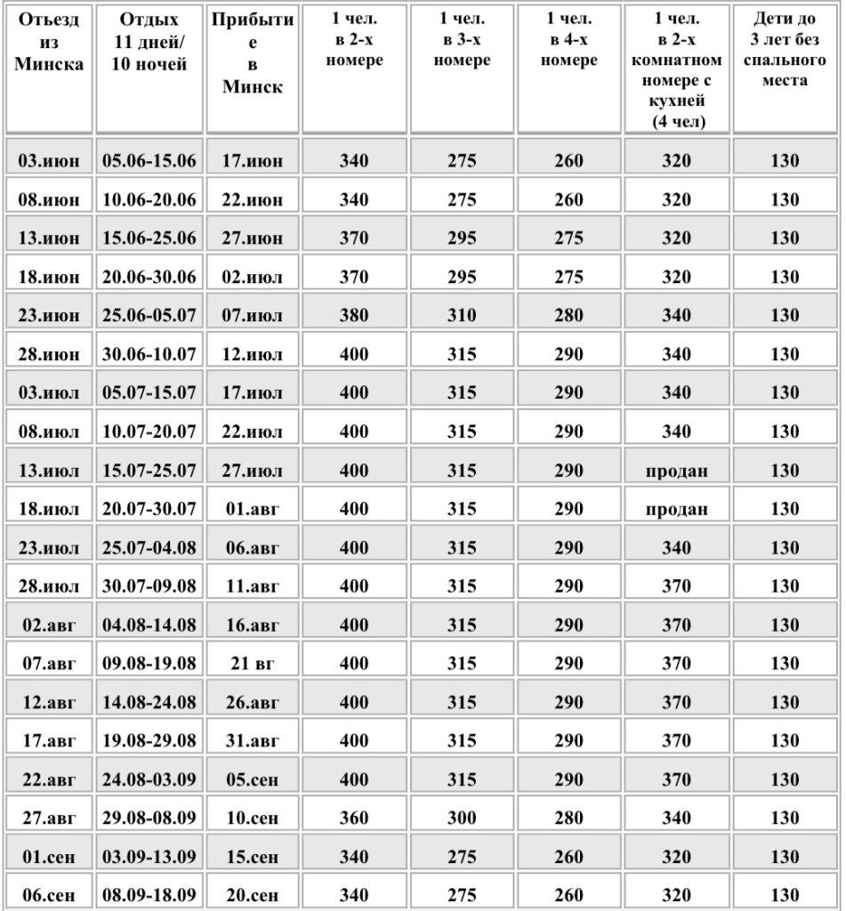 черноморский ковчег.png