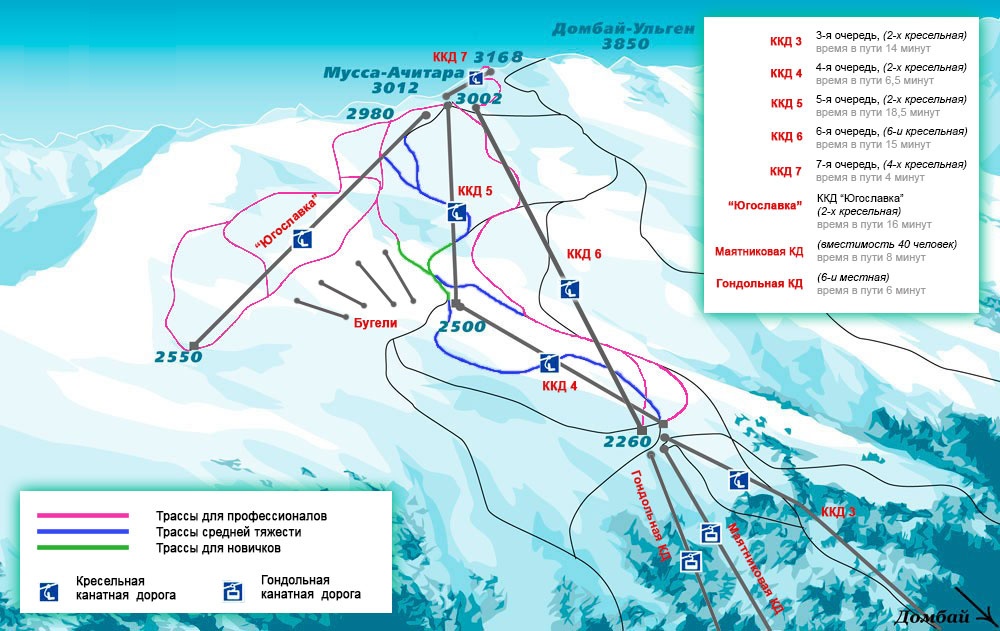 схема катания 2.jpg